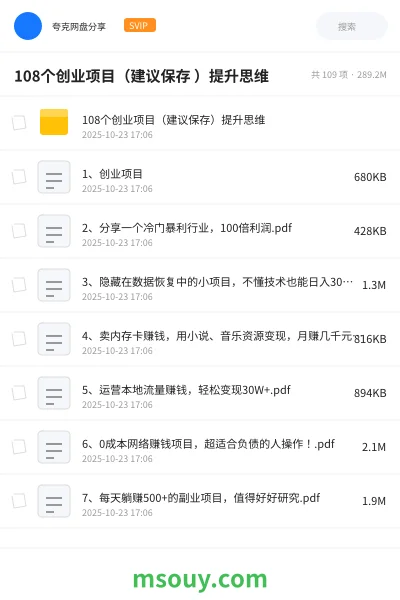 《108个创业项目(建议保存 )提升思维》网赚学习资源封面