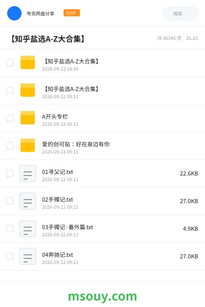 《【知乎盐选A-Z大合集】》小说学习资源封面