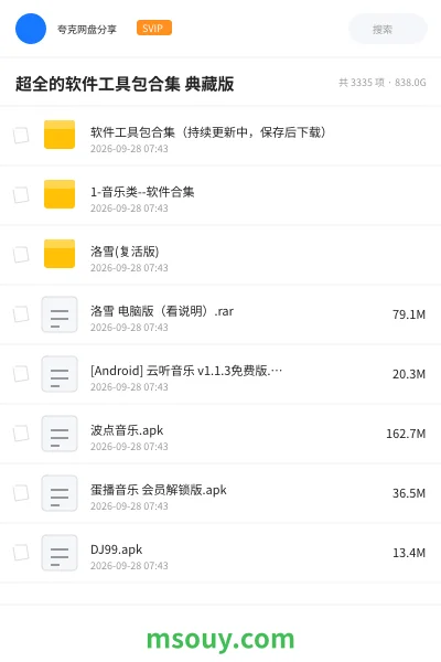 《超全的软件工具包合集 典藏版》软件学习资源封面