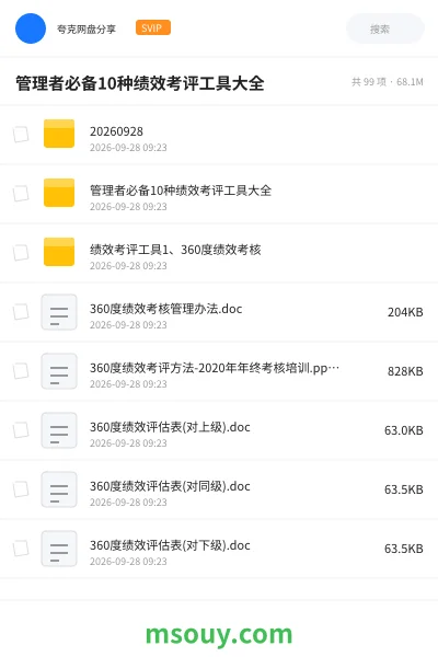 《管理者必备10种绩效考评工具大全》教程学习资源封面