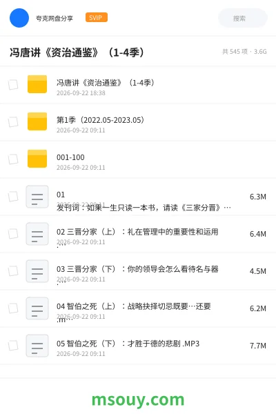 《冯唐讲《资治通鉴》（1-4季）》教程网盘｜学习资源网盘