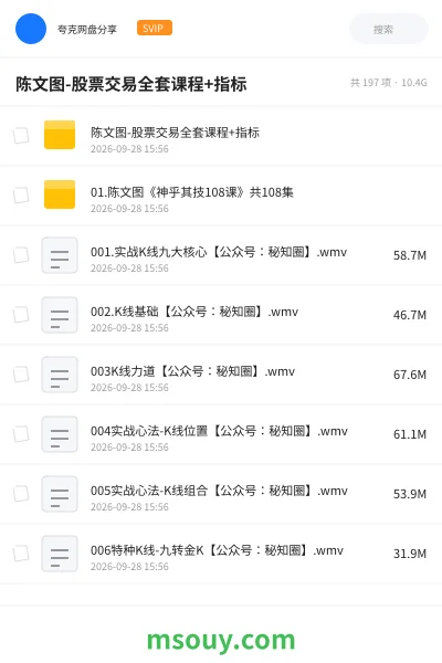 《陈文图-股票交易全套课程+指标》AIGC学习资源封面