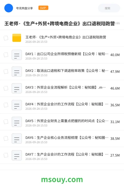 《王老师·《生产+外贸+跨境电商企业》出口退税陪跑营》AIGC学习资源封面
