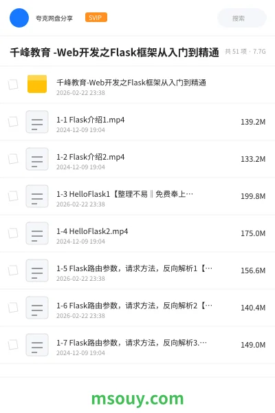 《千峰教育 -Web开发之Flask框架从入门到精通》AIGC学习资源封面