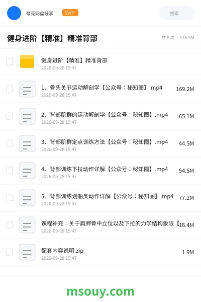 《健身进阶【精准】精准背部》AIGC学习资源封面