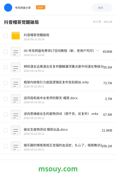 《抖音帽哥觉醒破局》网赚网盘｜学习资源网盘
