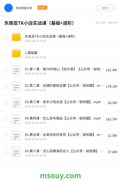 《东南亚TK小店实战课（基础+进阶）》AIGC网盘｜学习资源网盘