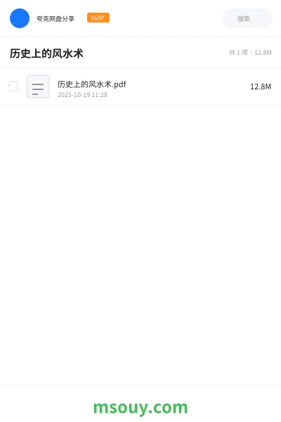 《历史上的风水术》书刊学习资源封面