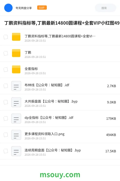 《丁鹏资料指标等,丁鹏最新14800圆课程+全套VIP小红圈498zb》教程网盘|学习资源网盘