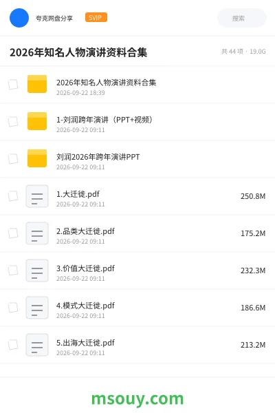 《2026年知名人物演讲资料合集》教程网盘|学习资源网盘