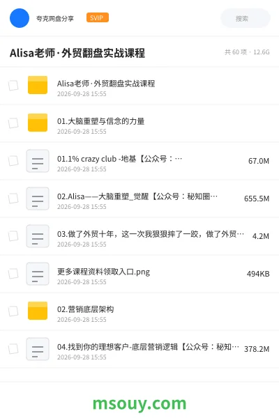 《Alisa老师·外贸翻盘实战课程》AIGC网盘｜学习资源网盘