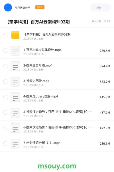 《🤖 【奈学科技】百万AI云架构师02期》AIGC网盘｜学习资源网盘