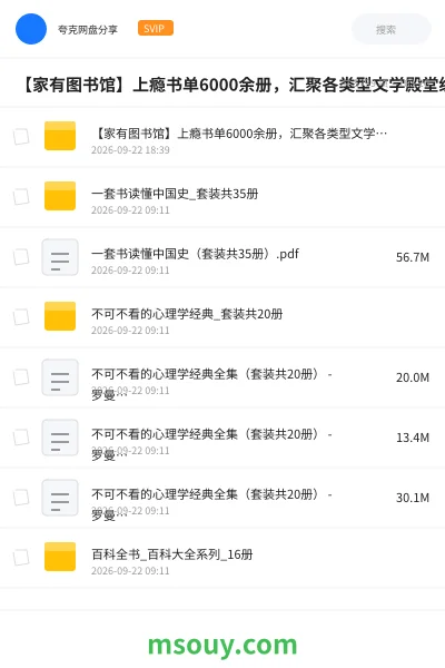《【家有图书馆】上瘾书单6000余册,汇聚各类型文学殿堂级作品,您值得拥有!》书刊学习资源封面