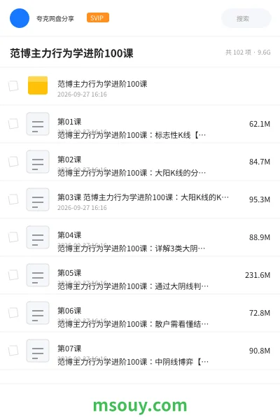 《范博主力行为学进阶100课》教程学习资源封面