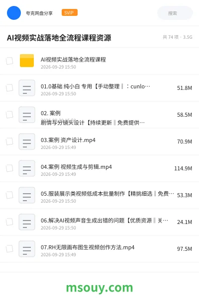 《AI视频实战落地全流程课程资源》AIGC学习资源封面