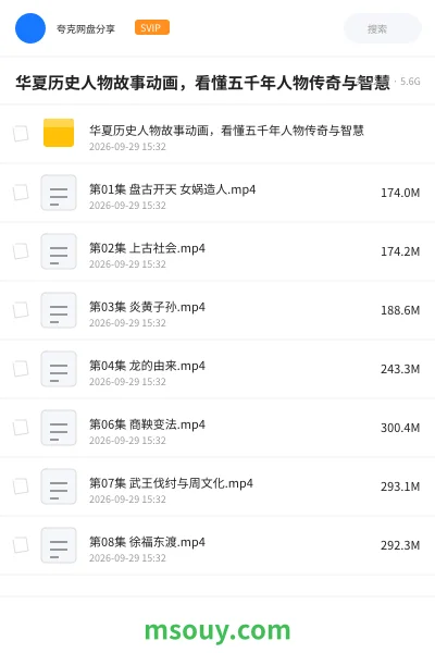 《华夏历史人物故事动画 ,看懂五千年人物传奇与智慧》教育动画学习资源封面