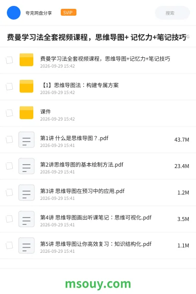 《费曼学习法全套视频课程,思维导图+ 记忆力+笔记技巧》AIGC学习资源封面