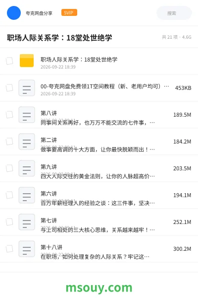 《职场人际关系学:18堂处世绝学》教程学习资源封面
