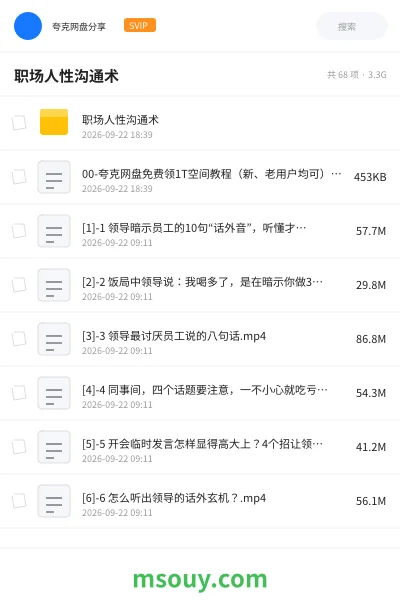 《职场人性沟通术》教程学习资源封面