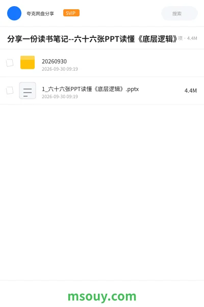 《分享一份读书笔记--六十六张PPT读懂《底层逻辑》》书刊学习资源封面