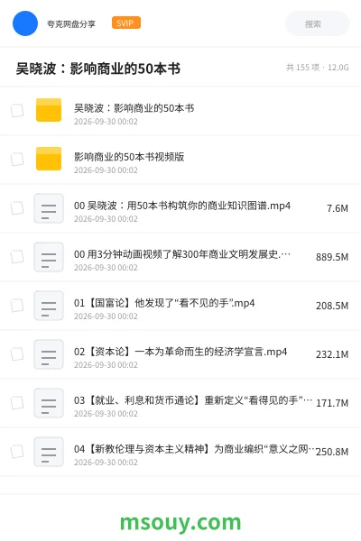 《📚 吴晓波:影响商业的50本书》书刊学习资源封面