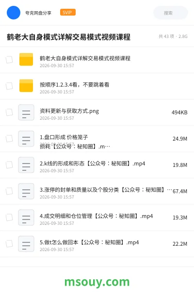 《鹤老大自身模式详解交易模式视频课程》AIGC学习资源封面