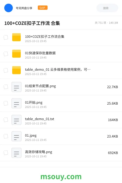 《100+COZE扣子工作流 合集》AIGC学习资源封面