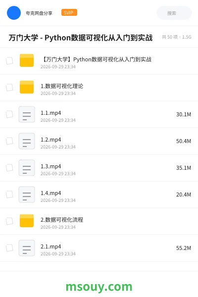 《🐍 万门大学 - Python数据可视化从入门到实战》教程学习资源封面