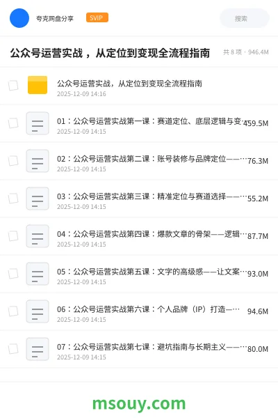 《公众号运营实战 ,从定位到变现全流程指南》教程网盘|学习资源网盘