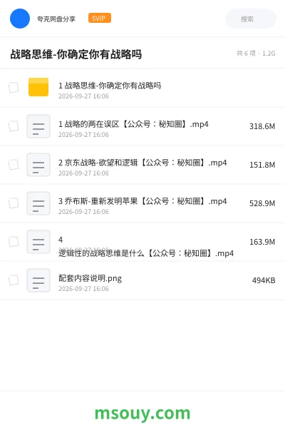 《战略思维-你确定你有战略吗》教程学习资源封面