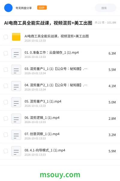 《AI电商工具全能实战课,视频混剪+美工出图》AIGC学习资源封面