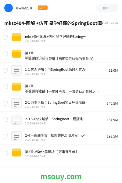 《mksz404-图解 +仿写 易学好懂的SpringBoot源码课》教程学习资源封面