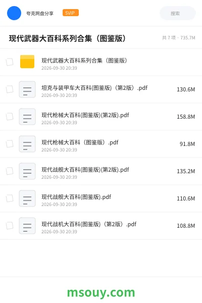 《🔫 现代武器大百科系列合集(图鉴版)》书刊网盘|学习资源网盘