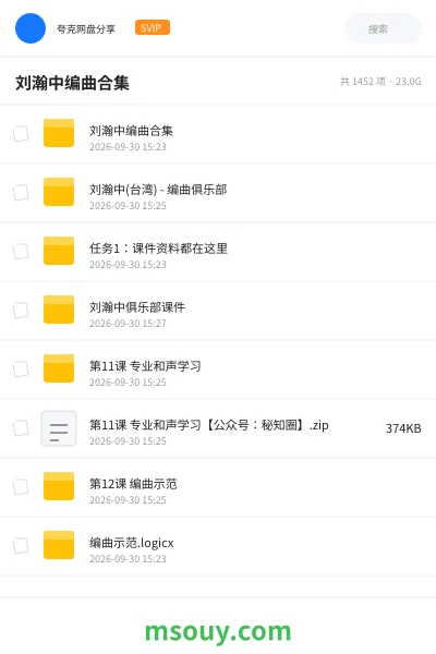 《刘瀚中编曲合集》AIGC学习资源封面