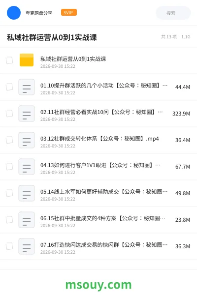 《私域社群运营从0到1实战课》AIGC学习资源封面