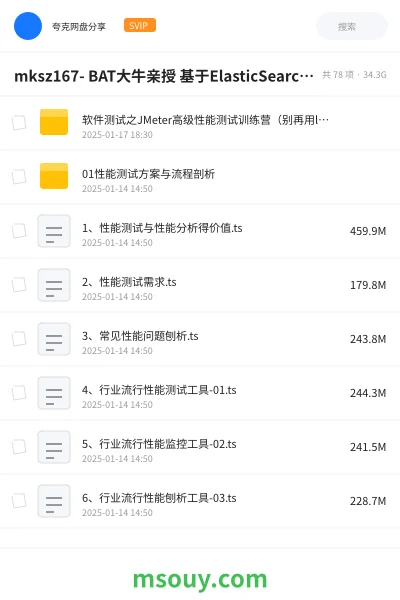 《mksz167- BAT大牛亲授 基于ElasticSearch的搜房网实战》教程网盘｜学习资源网盘