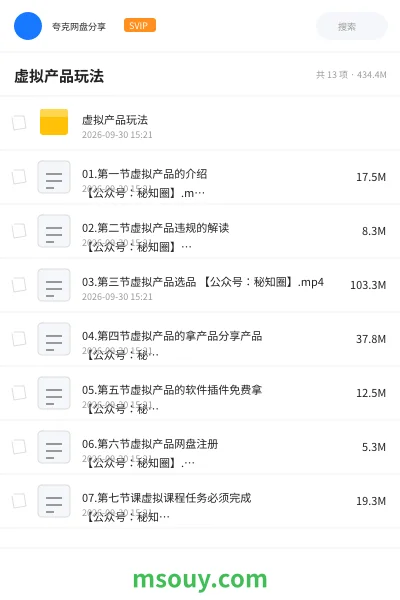 《虚拟产品玩法》AIGC网盘|学习资源网盘
