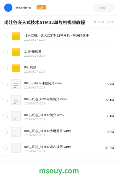 《尚硅谷嵌入式技术STM32单片机视频教程》教程学习资源封面
