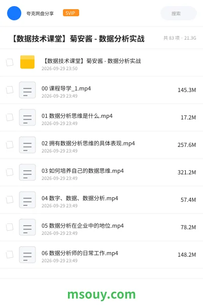 《🍊 【数据技术课堂】菊安酱 - 数据分析实战》教程学习资源封面