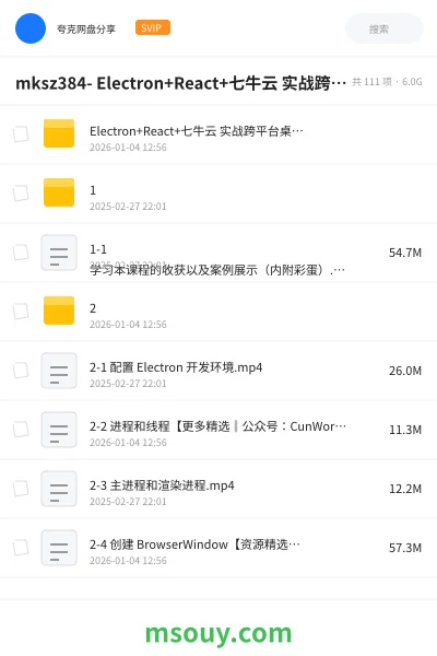《mksz384- Electron+React+七牛云 实战跨平台桌面应用》教程学习资源封面