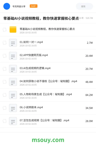 《零基础AI小说视频教程,教你快速掌握核心要点》AIGC网盘|学习资源网盘