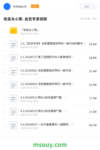 《老高与小茉- 会员专享视频》其他网盘|学习资源网盘