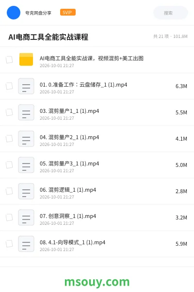 《🤖 AI电商工具全能实战课程》AIGC学习资源封面