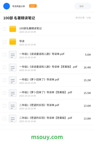 《100部 名著精读笔记》学习资源学习资源封面