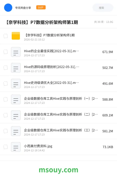 《【奈学科技】P7数据分析架构师第1期》教程网盘|学习资源网盘