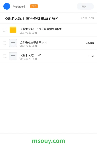 《《骗术大观 》古今各类骗局全解析》书刊学习资源封面