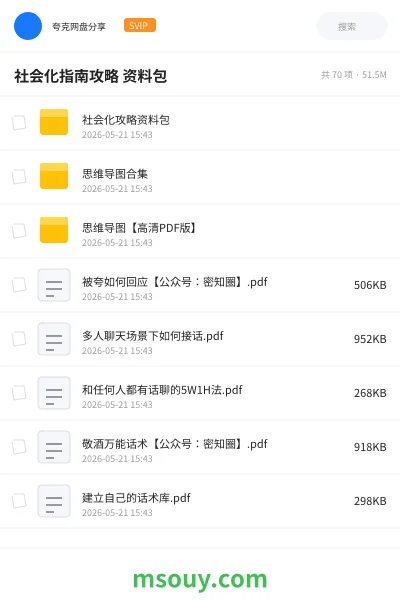 《社会化指南攻略 资料包》教程学习资源封面