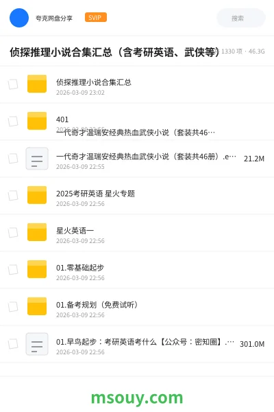 《侦探推理小说合集汇总(含考研英语、武侠等)》小说学习资源封面