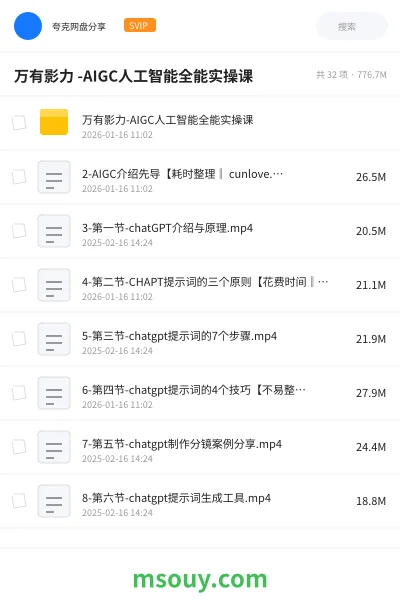 《万有影力 -AIGC人工智能全能实操课》AIGC学习资源封面
