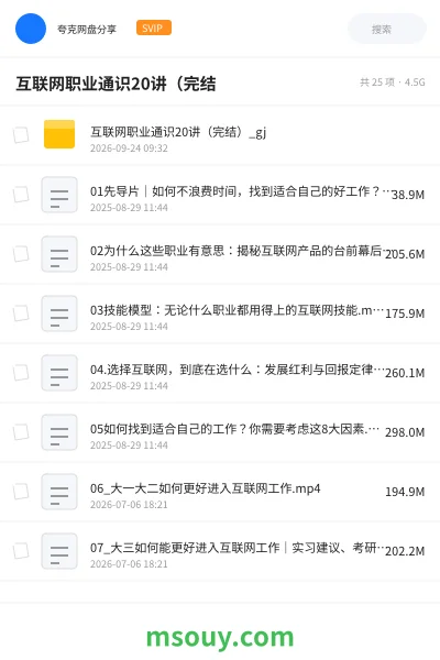 《互联网职业通识20讲（完结》教程网盘｜学习资源网盘